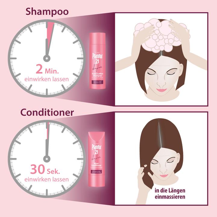 Produktbild Plantur 21 #langehaare Nutri-Coffein (200 ml, Flüssiges Shampoo)