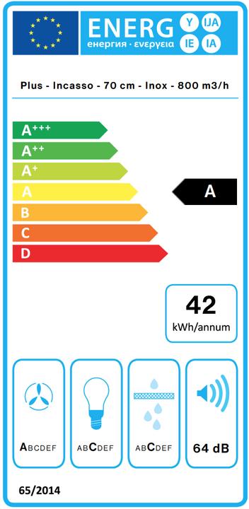 Label énergétique Falmec Gruppo Incasso Plus (Hotte à tiroir)