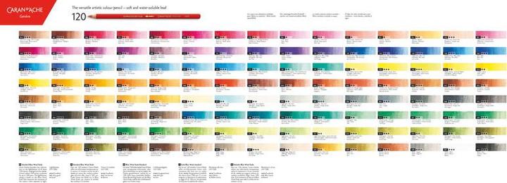 Produktbild Caran d'Ache Supracolor Aquarelle Metallschachtel (Mehrfarbig, 40 x)