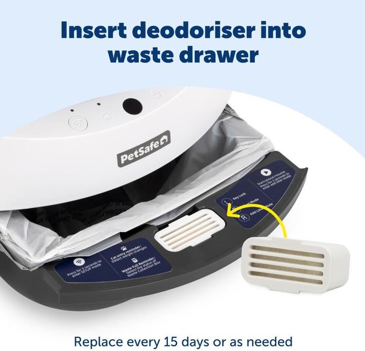 Actual product image PetSafe Ecom Smartspin Deodoriser x2