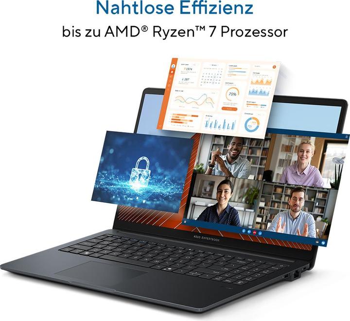 Actual product image ASUS NB BM1503CDA-S70031X 15.6" FHD (15.60", AMD Ryzen 5 7535U, 16 GB, 512 GB, DE)