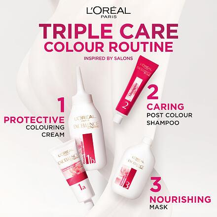 Produktbild L'Oréal Paris Loreal Professionnel - Excellence Creme 7.43ond Copper Gold (7.43ond Copper Gold)
