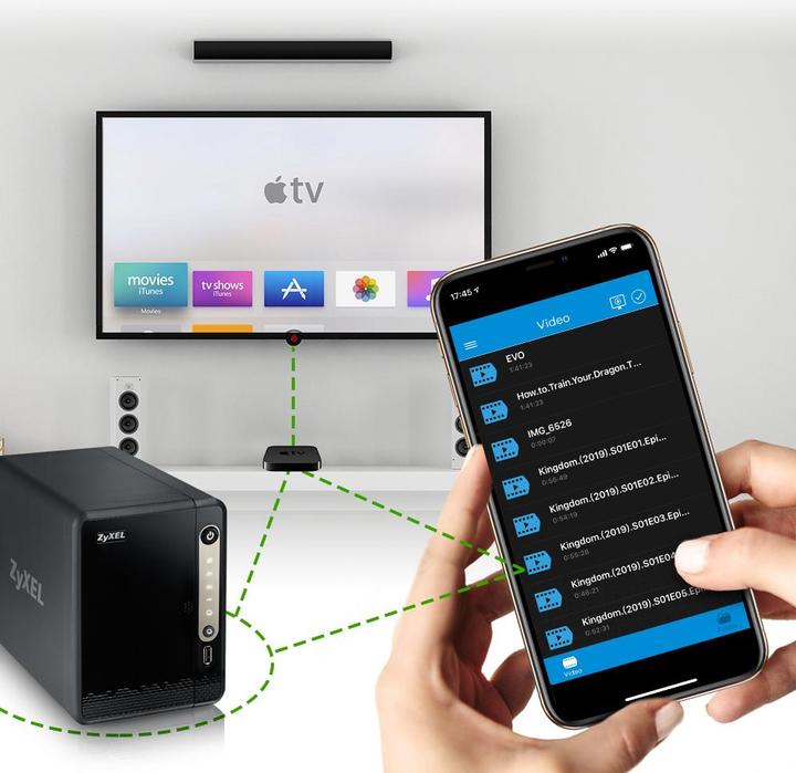 Actual product image Zyxel Nas326 (0 TB)