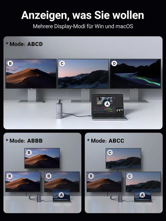 Actual product image Ugreen Multi (USB-C, 12 Ports)