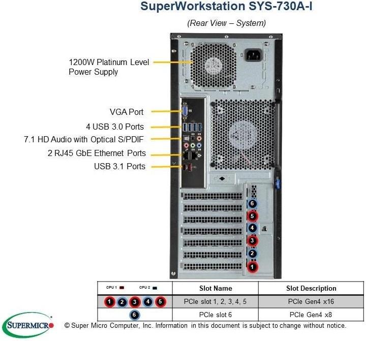 Produktbild Supermicro Barebone Super Workstation SYS-730A-I