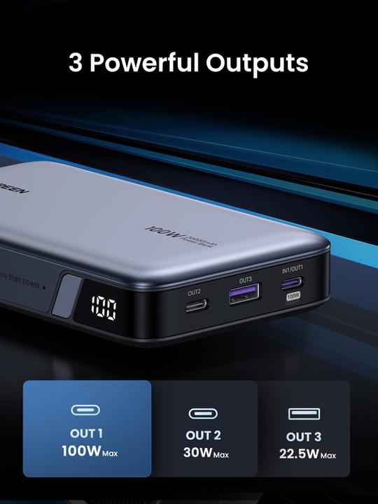 Immagine prodotto Ugreen Powerbank (20000 mAh, 100 W, 72 Wh)