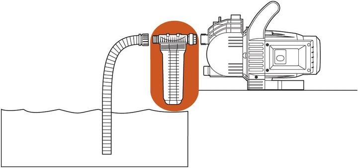 Produktbild Gardena Pumpen-Vorfilter