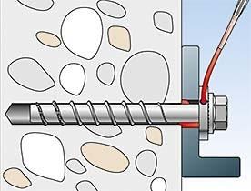 Image du produit Fischer Vis à béton UltraCut FBS II (50 pcs)