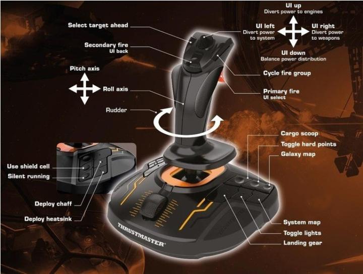 Immagine prodotto Thrustmaster T.16000M FCS Stick (PC)