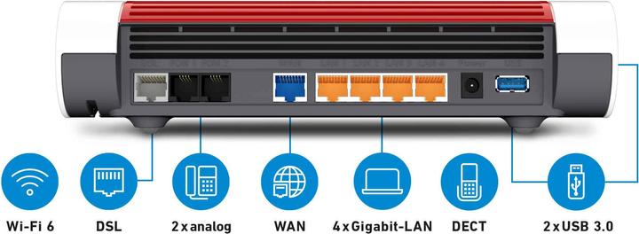 Produktbild AVM FRITZ!Box 7590 AX ohne ISDN
