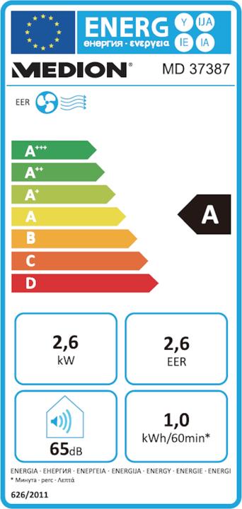 Energie-Label Medion Klimagerät bis zu 32qm | 9000 BTU (32 m², 9000 BTU/h)