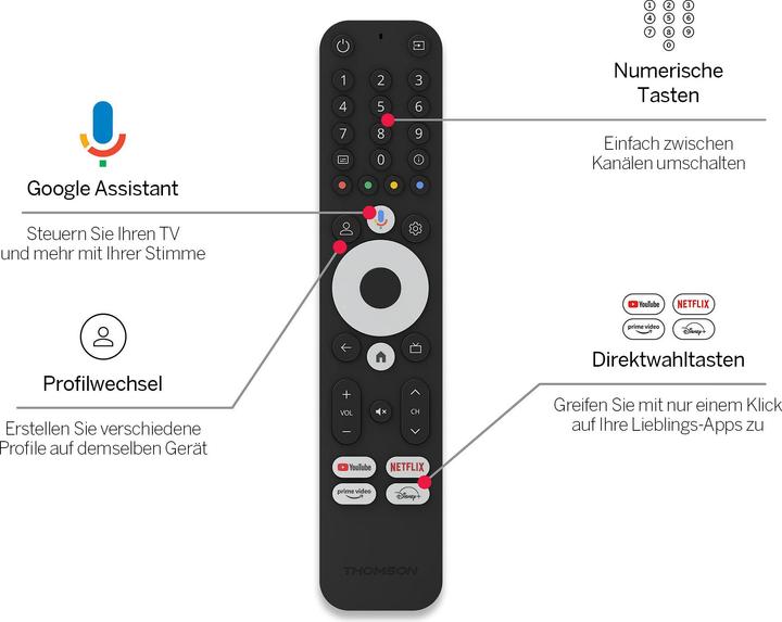 Actual product image Thomson Streaming BOX: 4K UHD Google TV (8 GB, iOS 12)