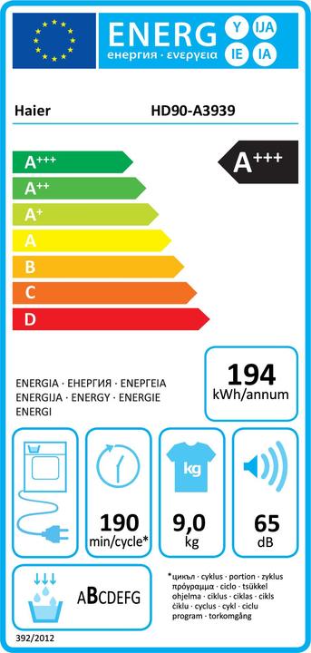 Energy Label Haier HOOD HD90-A3939-S (9 kg, Right)