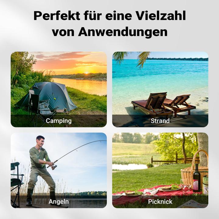 Actual product image Wiltec Fishing umbrella 250cm umbrella tent side wall fishing fishing umbrella windbreak (2 m)