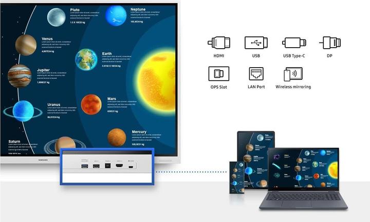 Produktbild Samsung Flip 4 Pro WM85B (3840 x 2160 Pixel, 85")