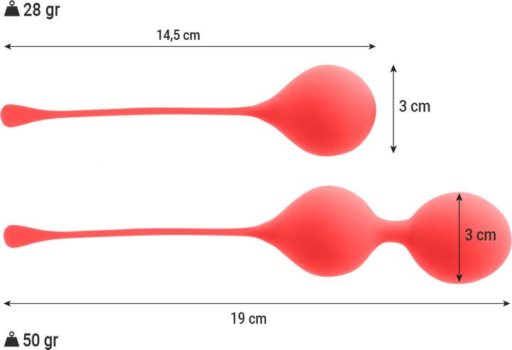 Produktbild Intense Kegel Beads Pack Kendall Red