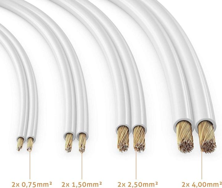 Actual product image Sonero Loudspeaker cable 0,75mm² CCA 10 m (10 m, 0.75 mm²)
