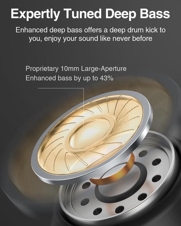 Actual product image Taotronics TT-BH1003 (ANC, 6 h, Wireless)