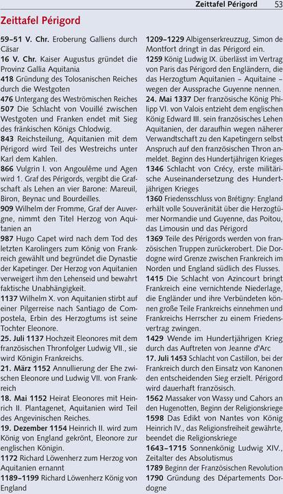 Image du produit Reiseführer Périgord (Allemand, Heike Bentheimer, 2024)