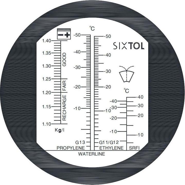Actual product image Sixtol Refractometer for measuring automotive fluids
