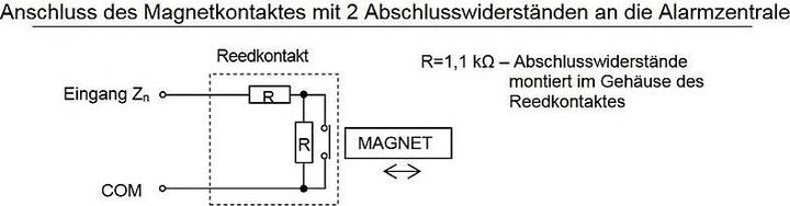 Immagine prodotto Satel Sensore Porta Magnetica