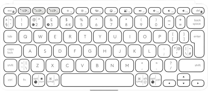 Nährwerte und Zutaten Logitech KEYS-TO-GO 2 (Eng. Int., Kabellos)