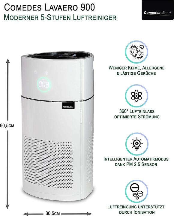 Actual product image Comedes Lavaero 900 (60 m²)
