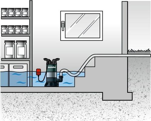 Actual product image Metabo TDP 7501 S (Clear water pump)