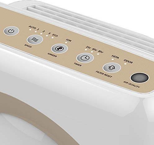 Immagine prodotto Coway AP-1512HH (109 m²)