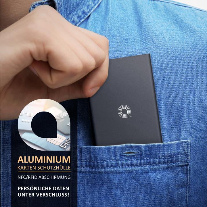Actual product image Aplic RFID Blocker card case