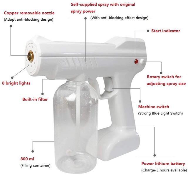 Actual product image Atomizer electric nano sterilisation micro spray gun