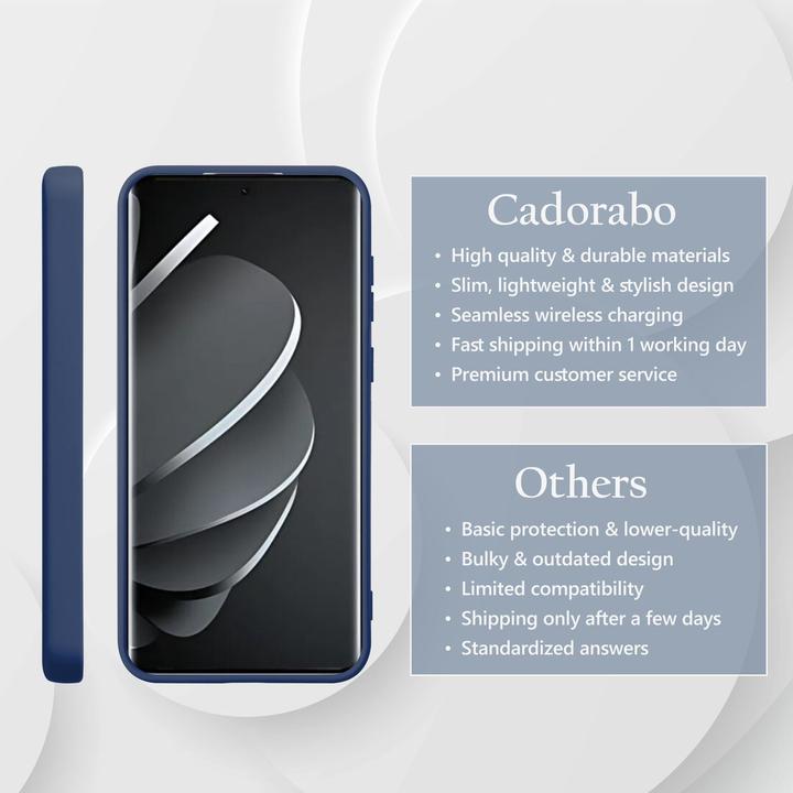 Immagine prodotto Cadorabo Custodia per Xiaomi Redmi Note 14 Pro 5G TPU Liquid Silicone Case (Xiaomi Redmi Note 14 Pro 5G)