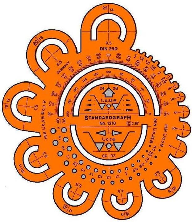 Immagine prodotto Standardgraph Arrotondamento Del Modello (2624.40 mm)