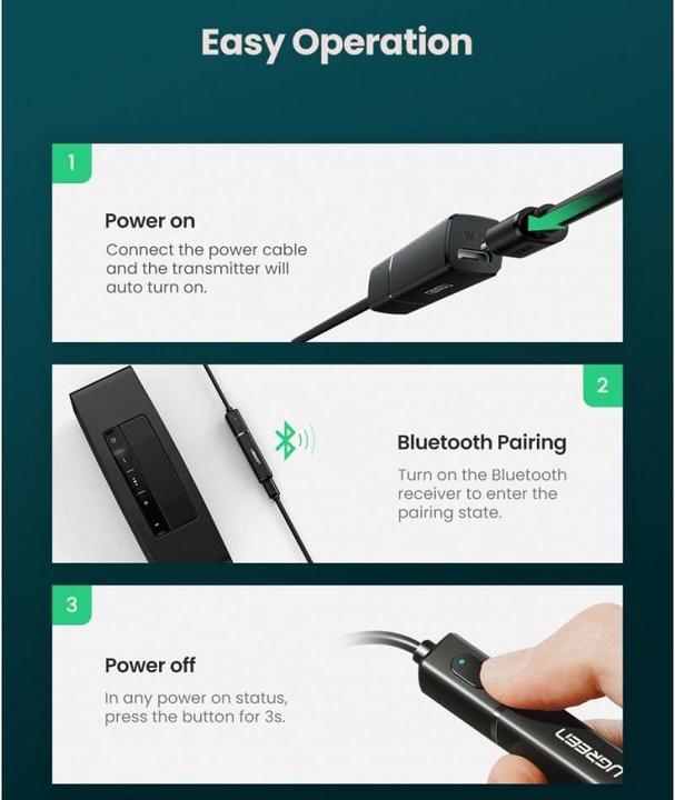 Actual product image Ugreen Audio Adapter Transmitter (Transmitter & Receiver)