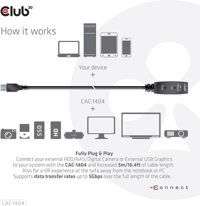 Productafbeelding Club 3D USB A - USB A (5 m, USB 3.2)
