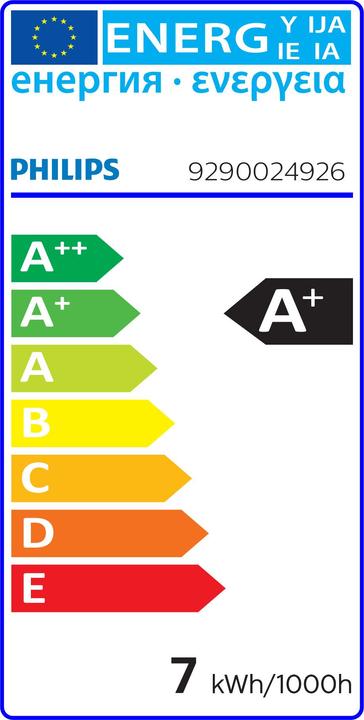 Energie-Label Philips Professional Master LED (GU5.3, 5.80 W, 460 lm, 1 x, F)