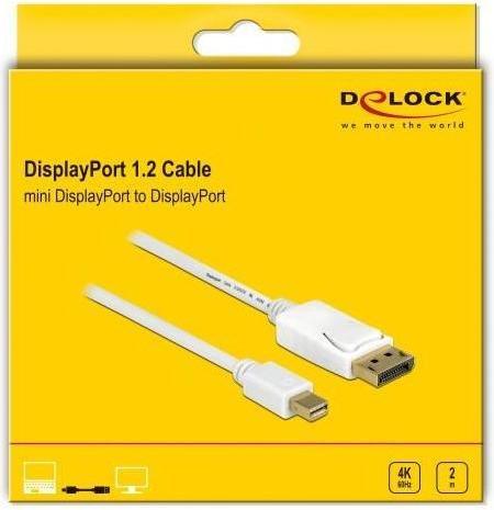 Actual product image Delock Mini DisplayPort — DisplayPort (2 m, DisplayPort)