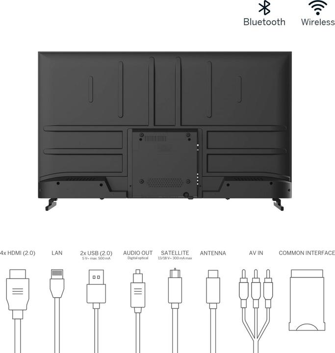 Image du produit Thomson 50UA5S13 TV 127 cm (50') 4K Ultra HD Smart TV Wi-Fi Noir (50", LED, 4K)