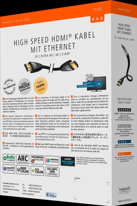 Actual product image Inakustik HDMI (Typ A) — HDMI (Typ A) (1.50 m, HDMI)
