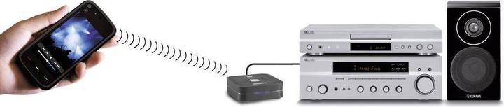 Productafbeelding Marmitek BoomBoom 80 (Ontvanger)