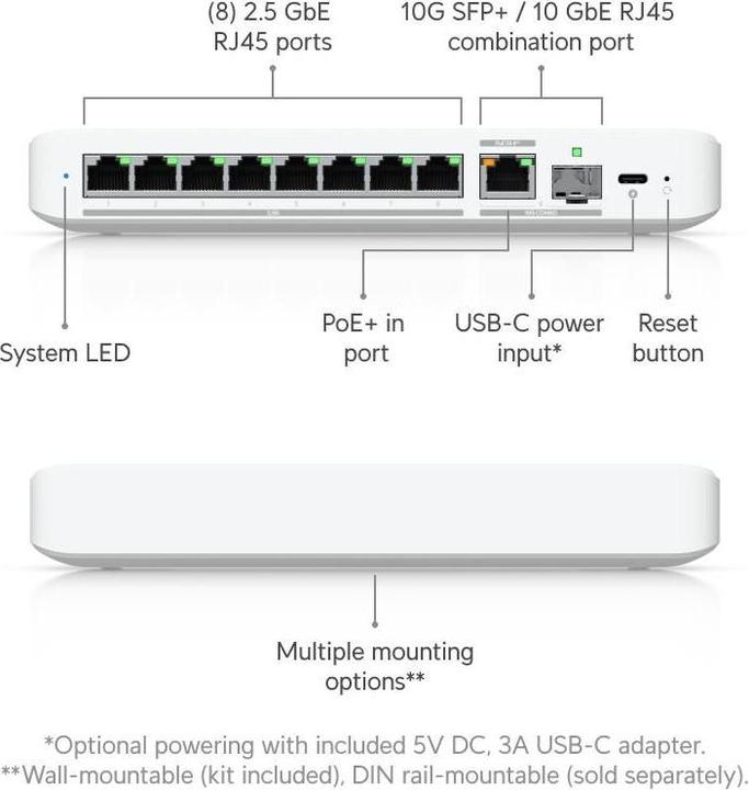 Actual product image Ubiquiti UniFi Flex 2.5G (9 Ports)