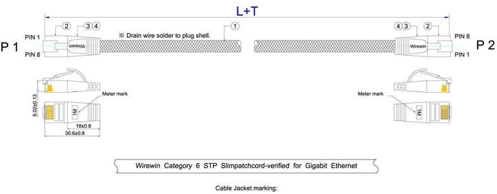 Productafbeelding Wirewin Netwerkkabel (STP, CAT6, 5 m)