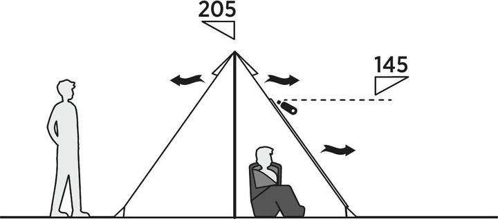 Image du produit Easy Camp Moonlight Spire (5.20 kg, 4 personnes)