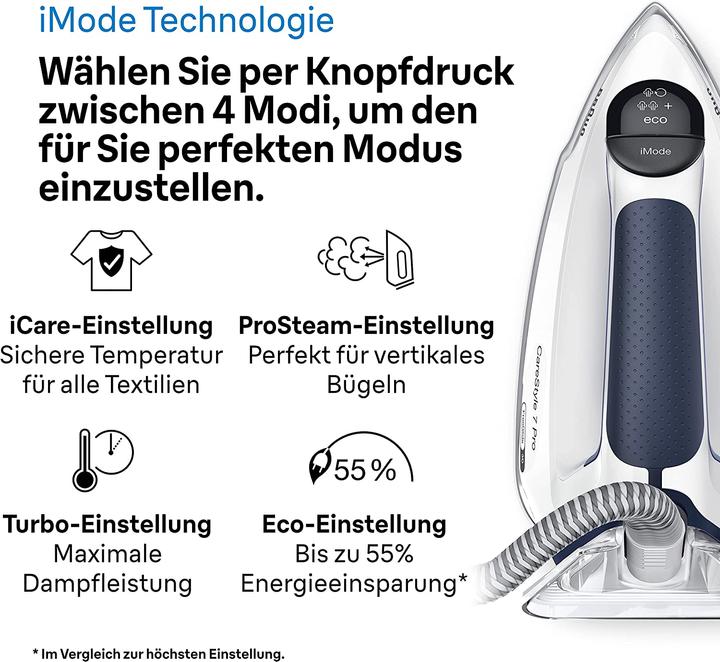 Actual product image Braun CareStyle 7 Pro IS7282 BL (2700 W, 600 g/min)