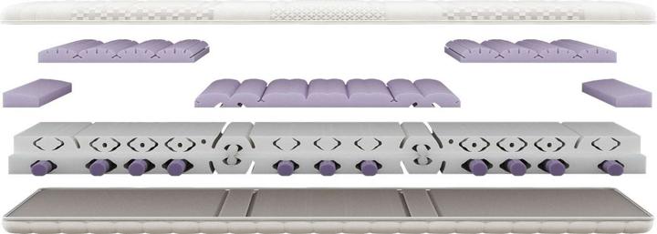 Produktbild bico BodyPro (95 x 210 cm, Schaumstoffkern)