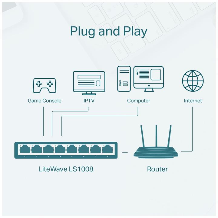 Image du produit TP-Link LS1008 (8 Ports)