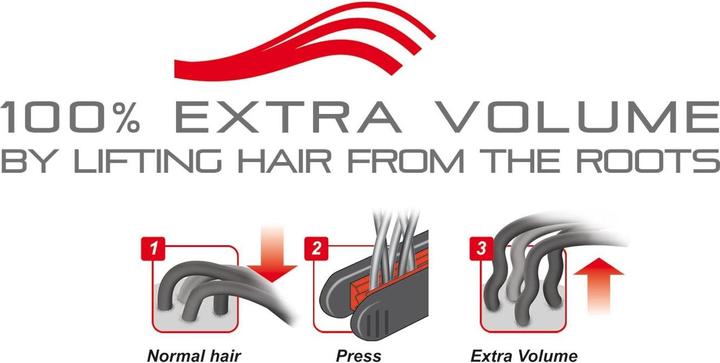 Immagine prodotto Valera Volumissima (Piastra per capelli)