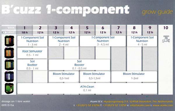 Actual product image Atami B'cuzz soil 1 component 5 litres (5 l)