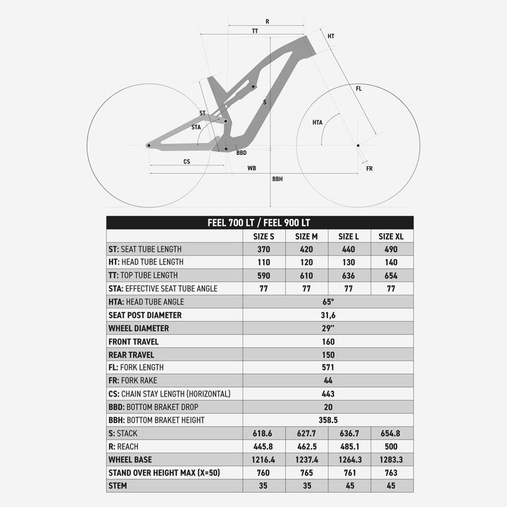 Actual product image Rockrider 700 LT