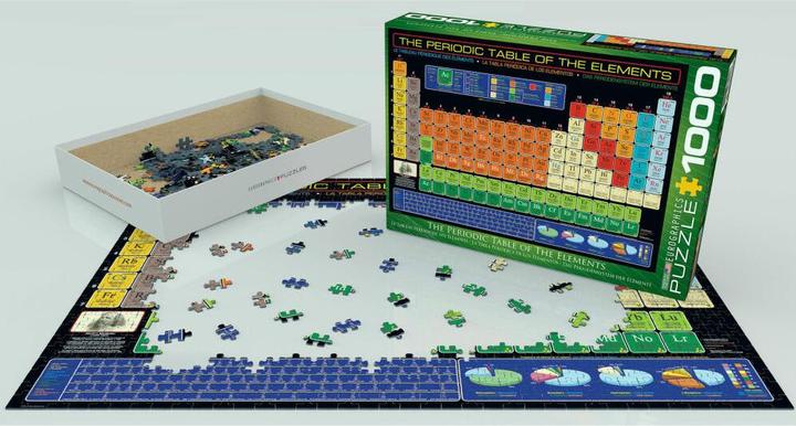 Actual product image Eurographics Periodic table of the elements (1000 pieces)